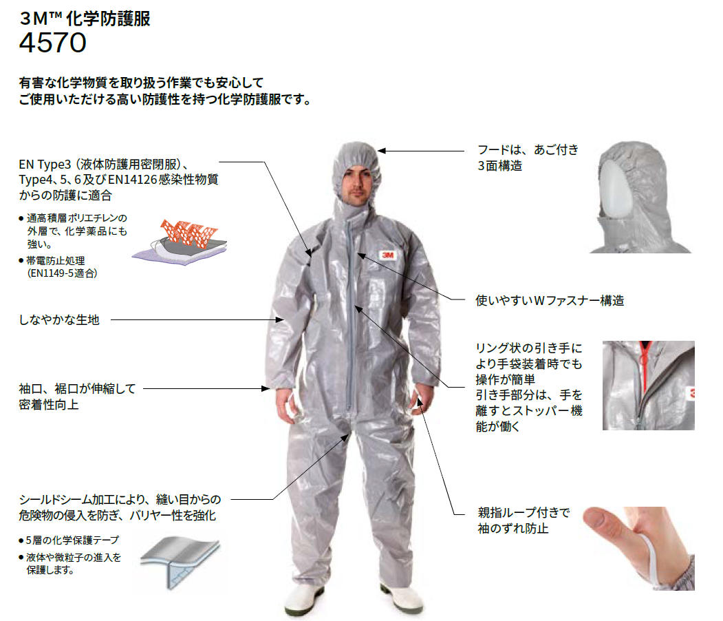 化学防護服 スリーエム　ジャパン㈱ 3M